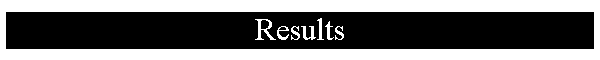 Results